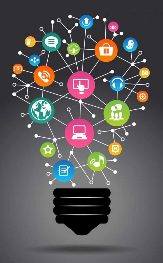 Digital Marketing 634x1024